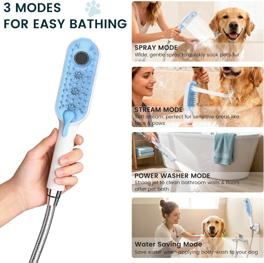 Dog Shower Attachment, Handheld Sprayer for Indoor & Outdoor Pet