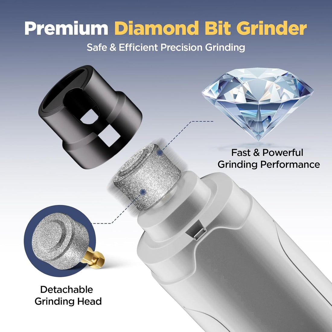 YGGDRA Dog Nail Grinder Upgraded