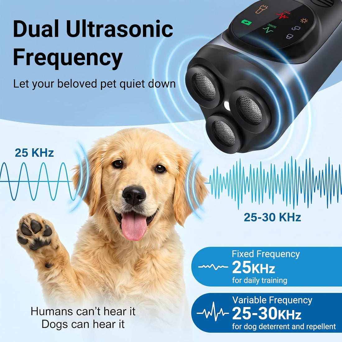 FamilyKit Dog Bark Deterrent Device, 3X Ultrasonic Anti Barking Device