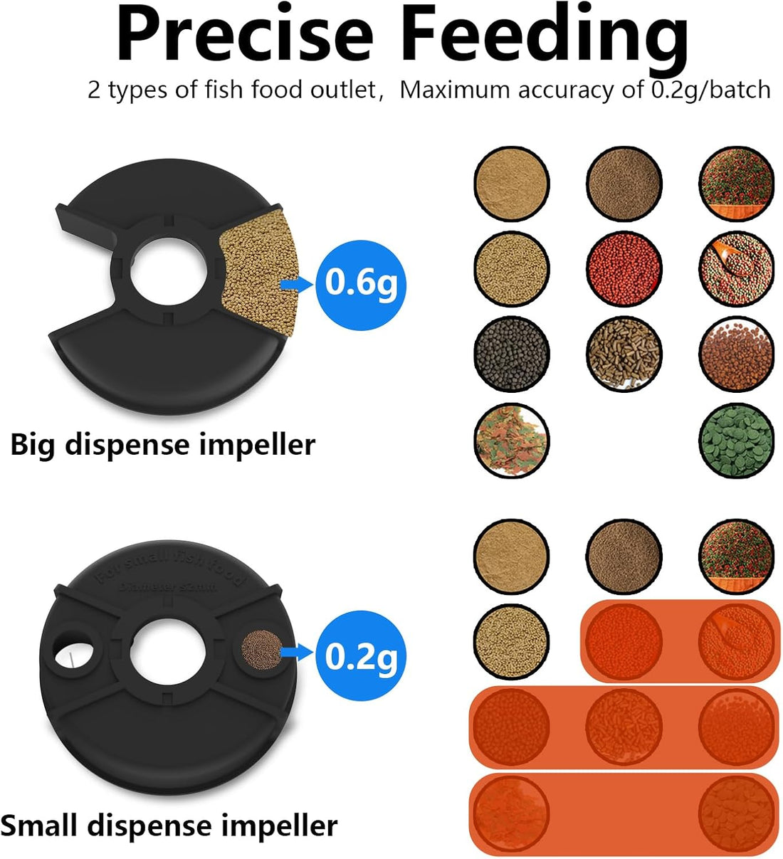 WiFi Automatic Fish Feeder for Aquarium