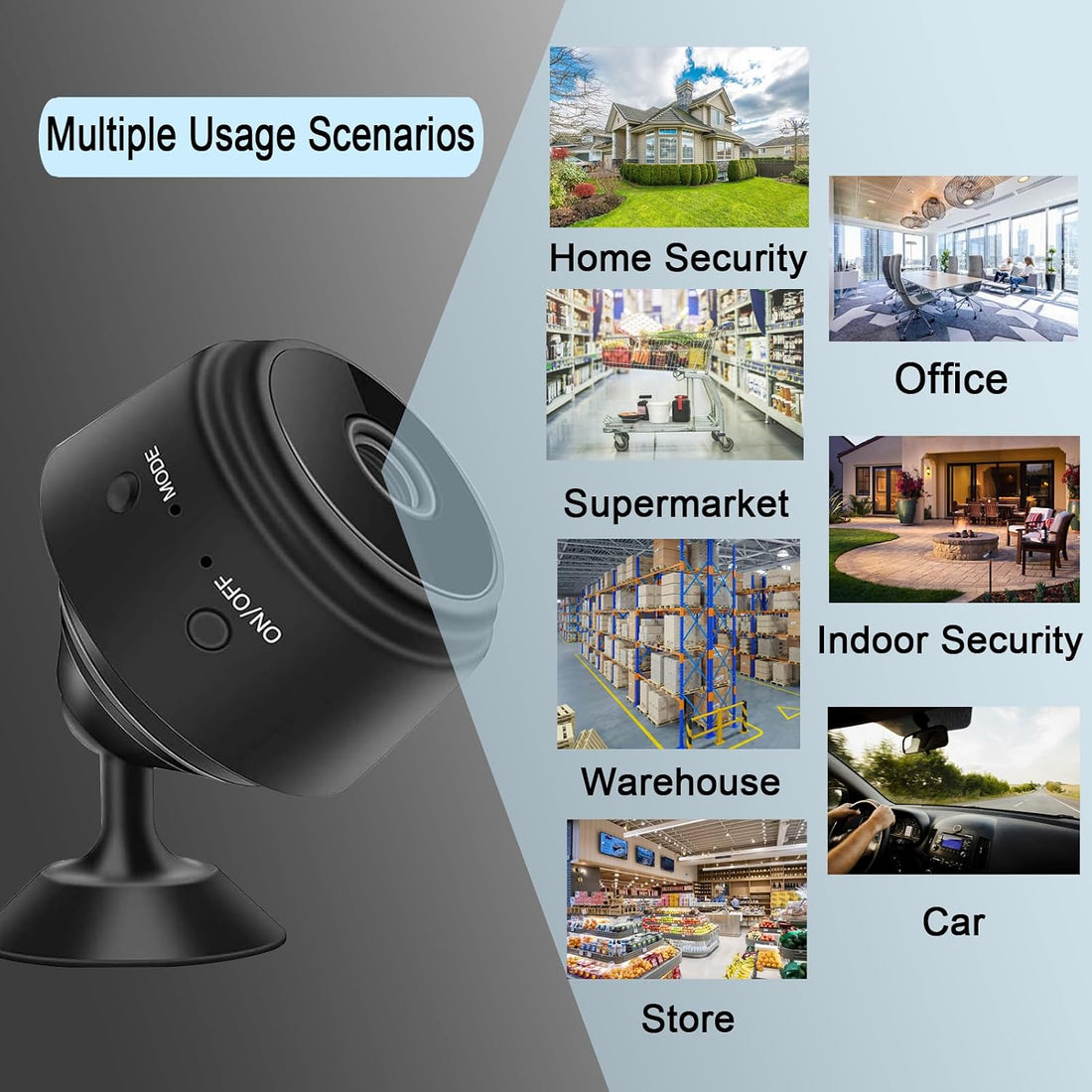 ZMDCAM Mini WiFi Camera 1080P Security Camera for Home Use