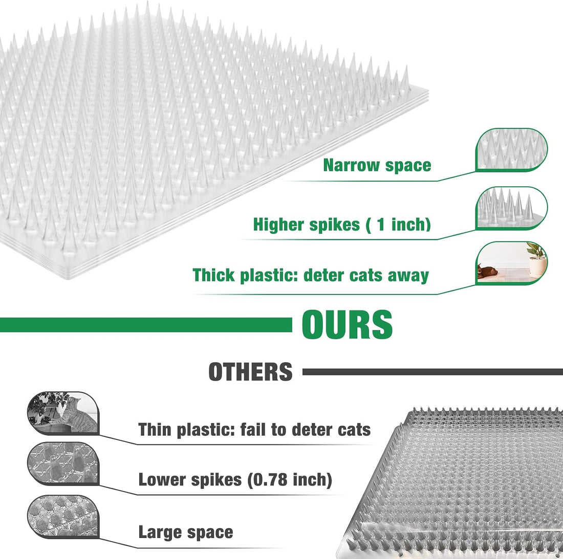 Zipcase 8 Pack Cat Repellent Deterrent, Covers 12 Sq.ft, 16" x 13"