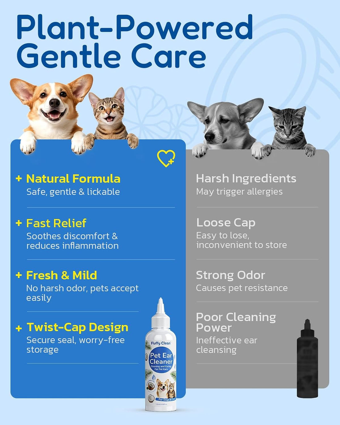 Dog Ear Cleaner - Pet Ear Wash