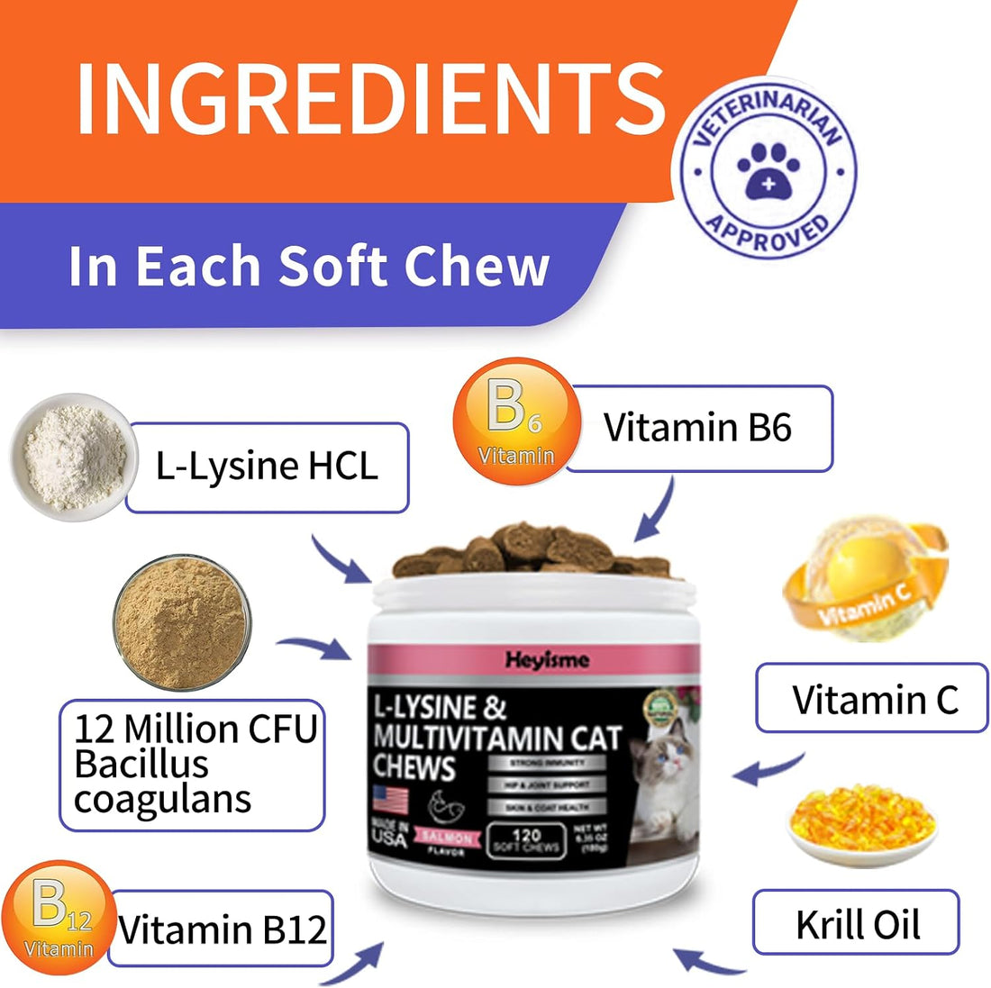Lysine Supplement for Cats, Cat Treats for Sneezing and Runny Nose