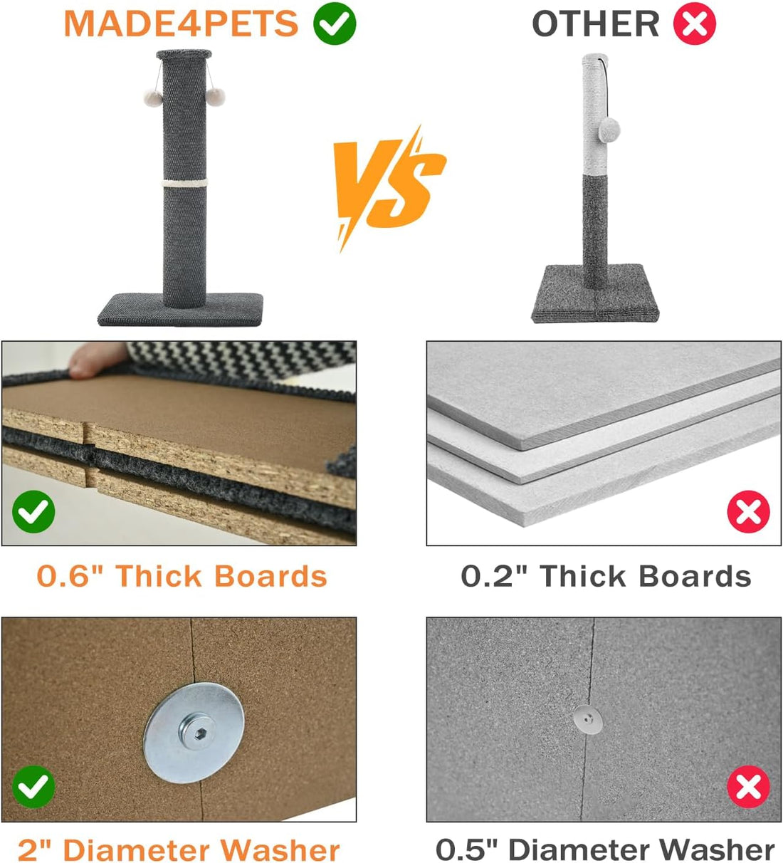 Made4Pets Tall Cat Scratching Post, Carpet Scratcher for Indoor Cats