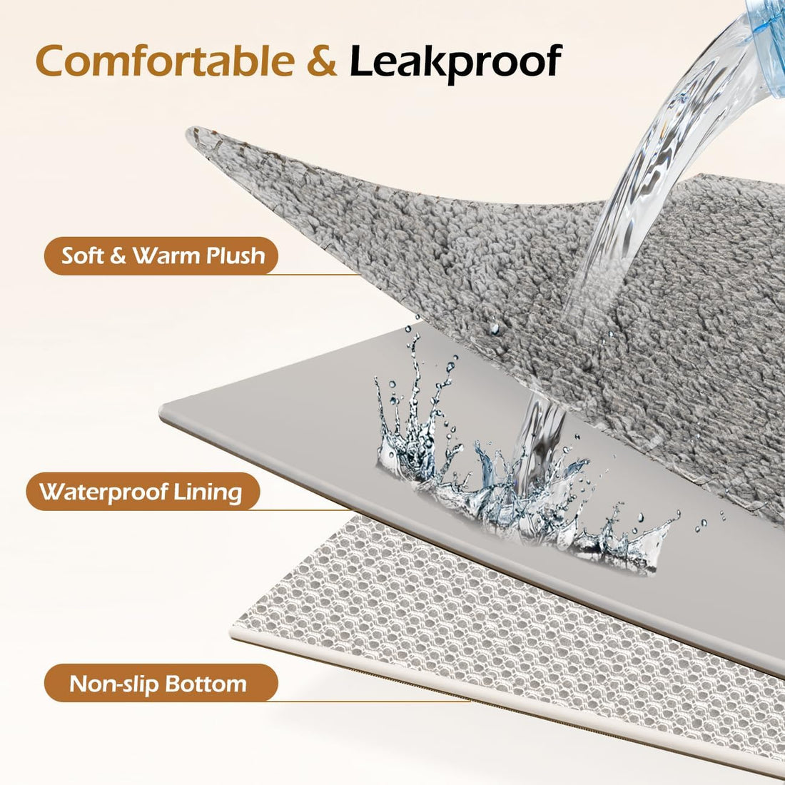 Waterproof Dog Bed Covers Replacement, 36x27x3in, Cover Only