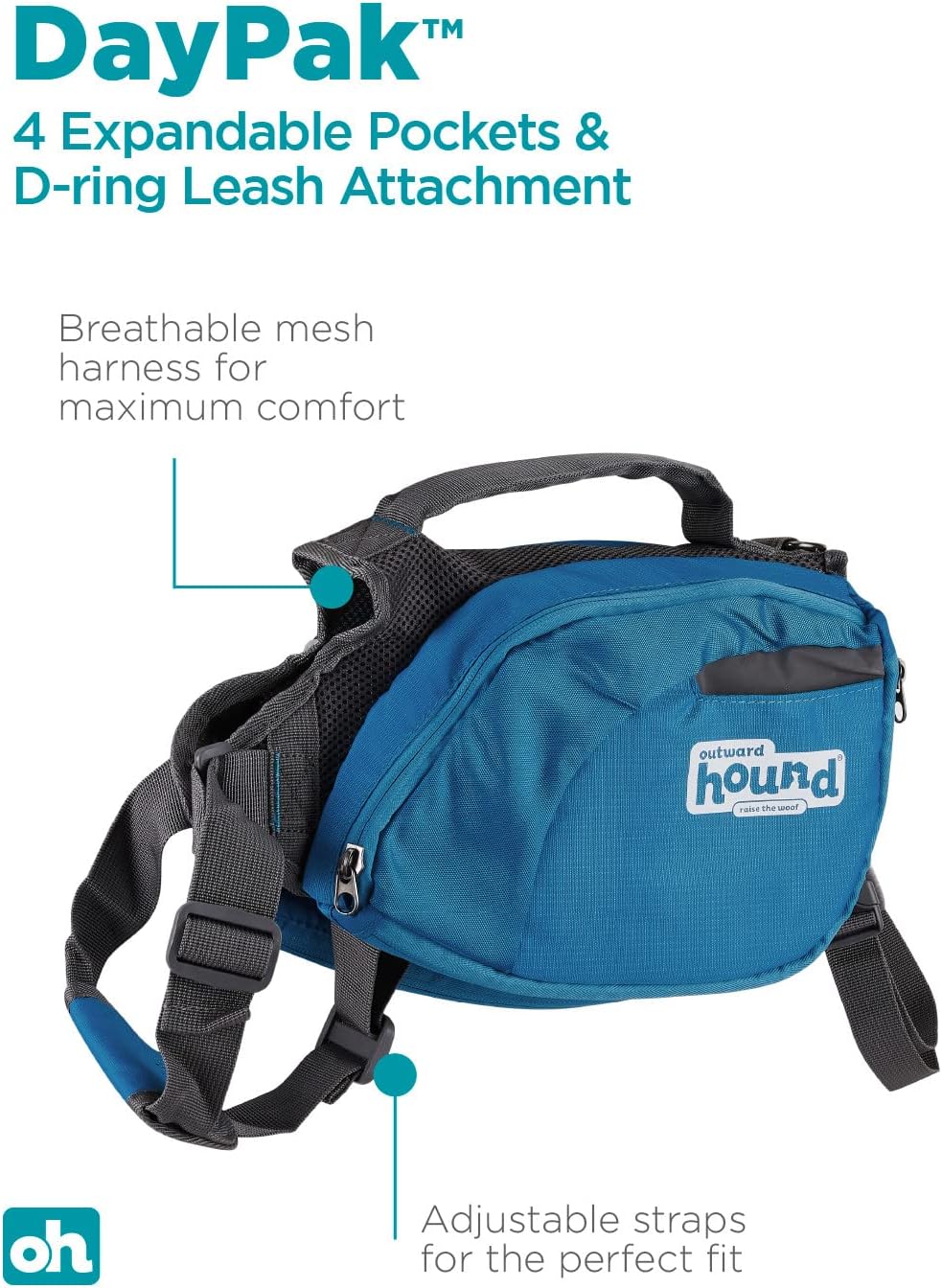 Kyjen Outward Hound The Quick Release Dog BackPack (Assorted, Medium)