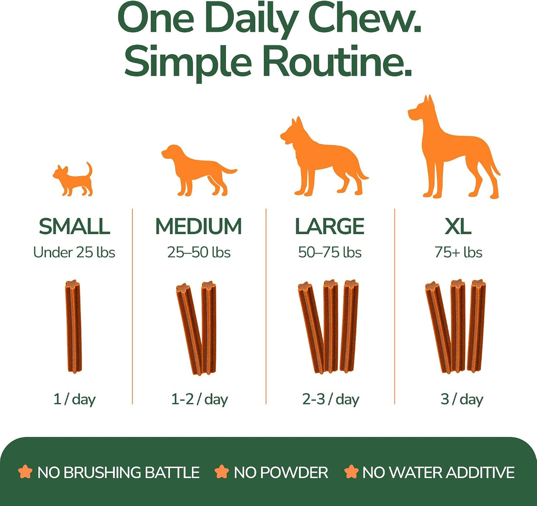 Doggies™ Dental Treats with lactoferrin