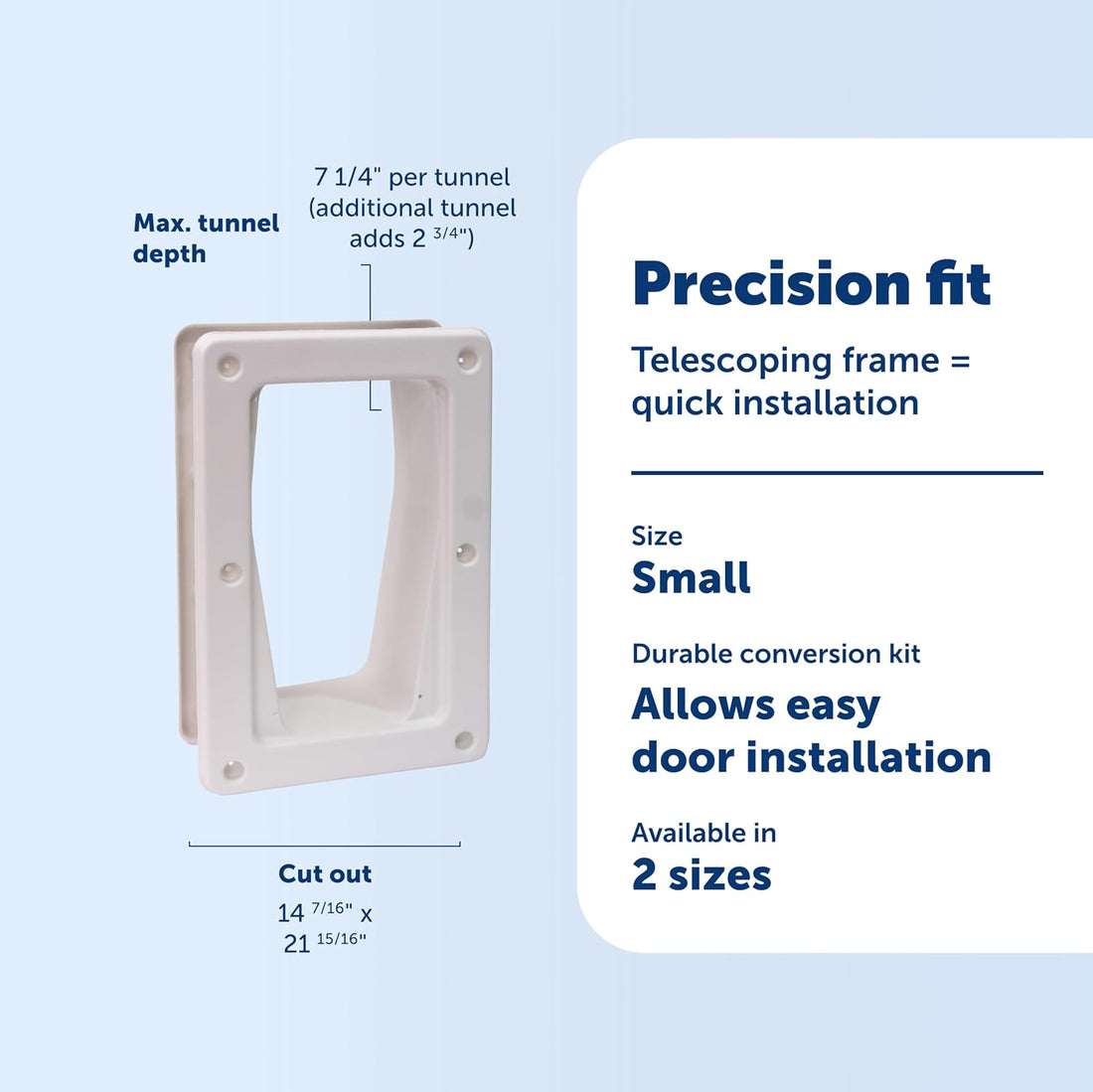 PetSafe Electronic Pet Door