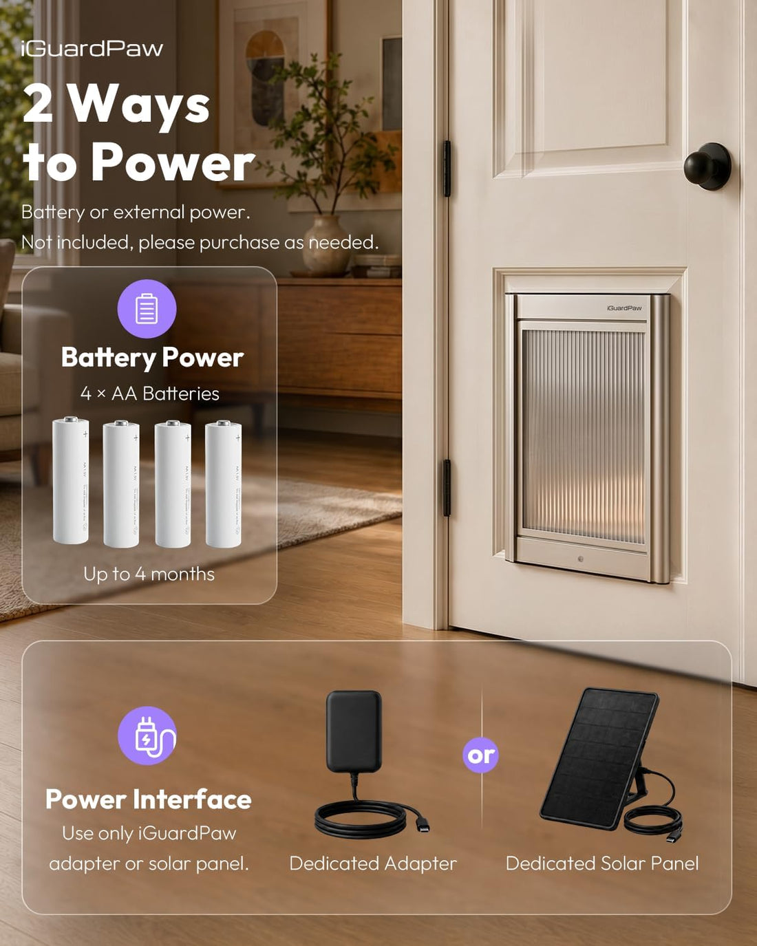 Automatic Dog Door for Door, Smart Dog Door with Collar Sensor, L