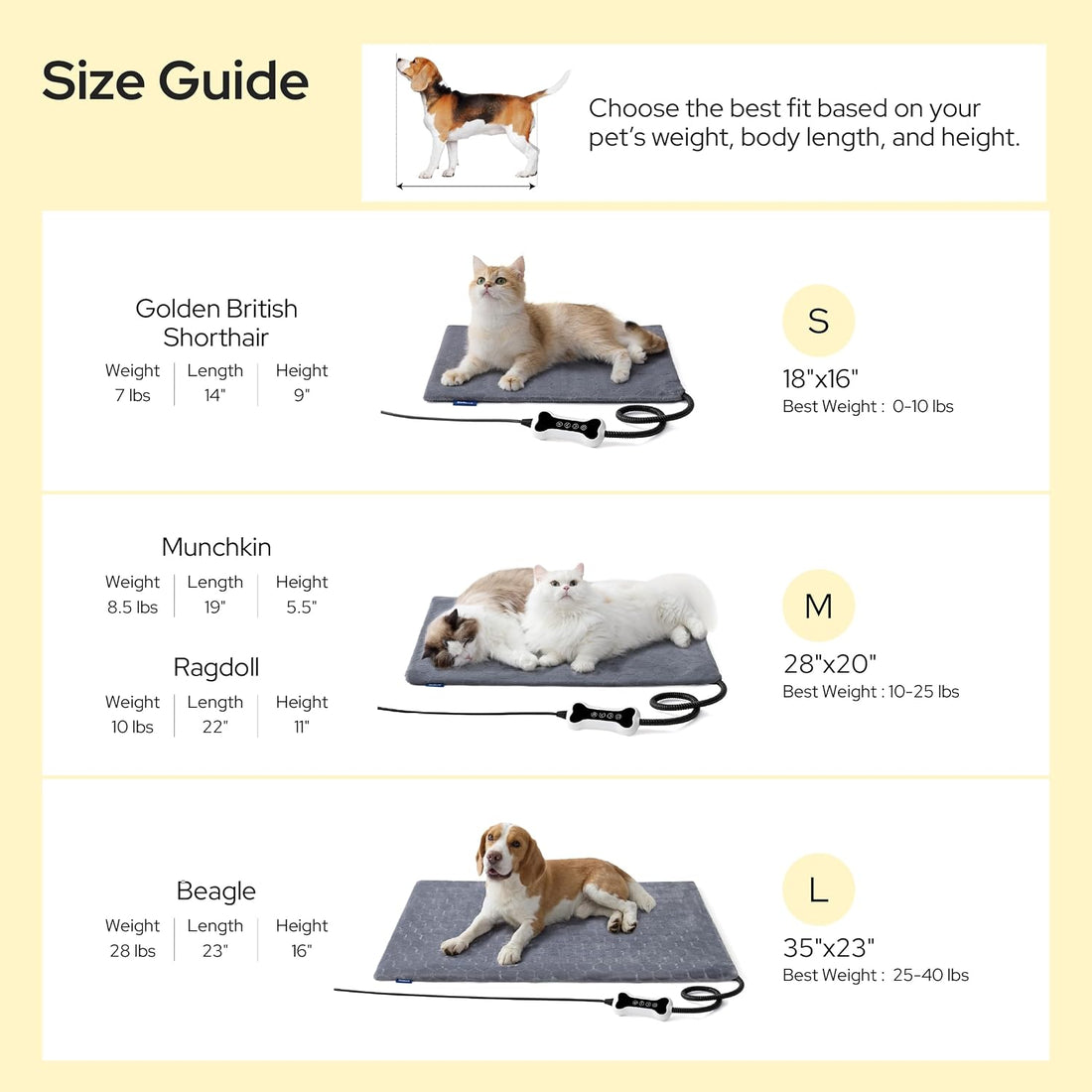 Bedsure Heated Cat Bed, Adjustable Temperature Cat Heating Pad,18x16in