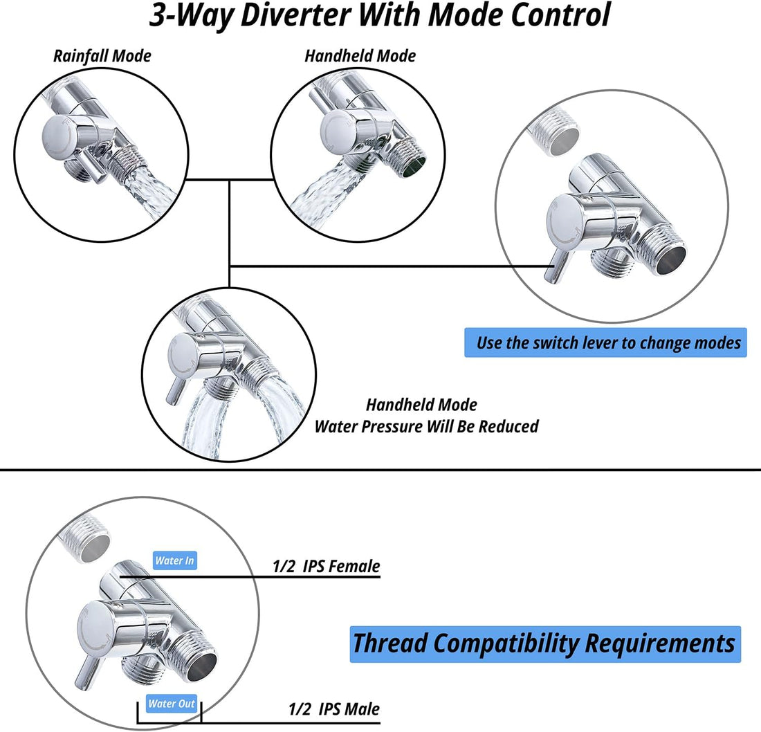 2-Mode Dog Shower Sprayer with No-Drill Mount