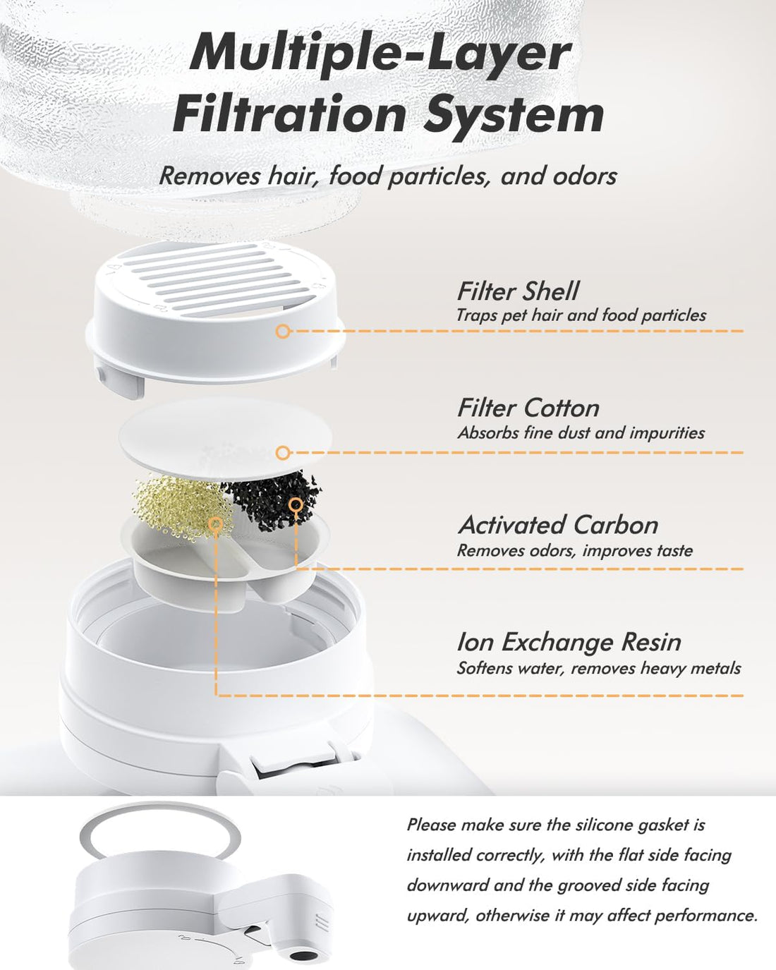 Automatic Dog Water Bowl Dispenser with Patented Faucet