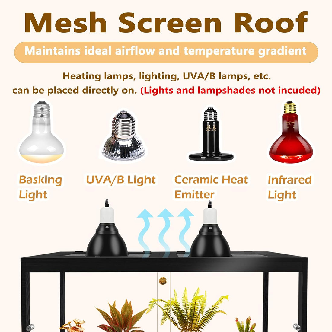 PROLEE Retile Tank,Bearded Dragon Tank,Lizard Tank with Metal Mesh