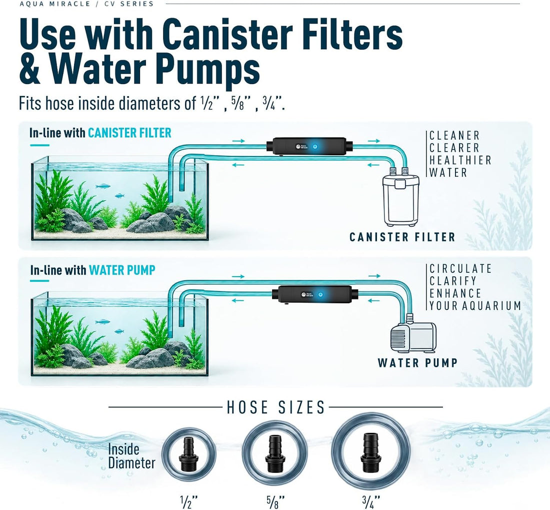AquaMiracle 8W In-line U - V Clarifier for Aquarium Green & Cloudy