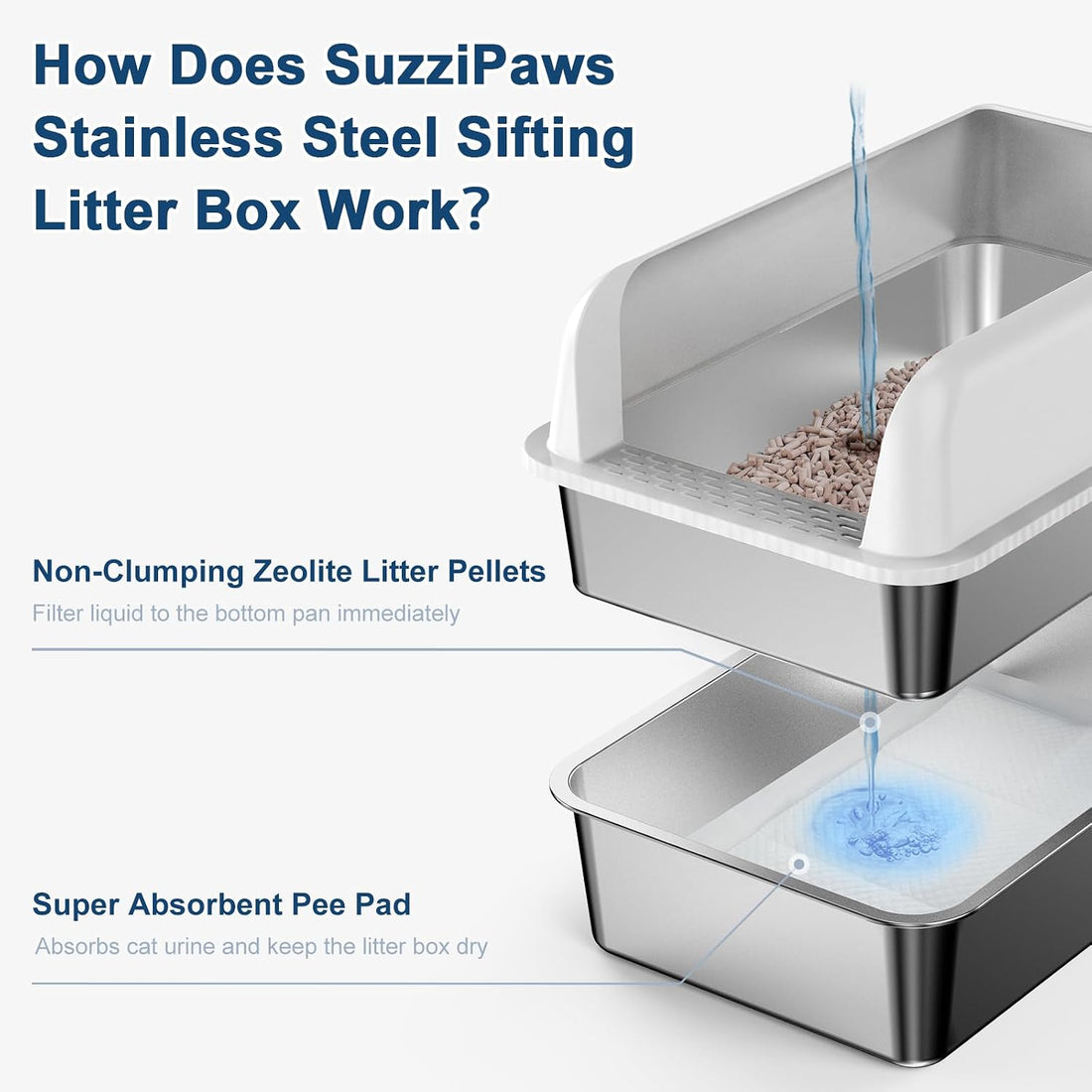 23.6''x16''x12'' Enclosed Stainless Steel Litter Box with Lid