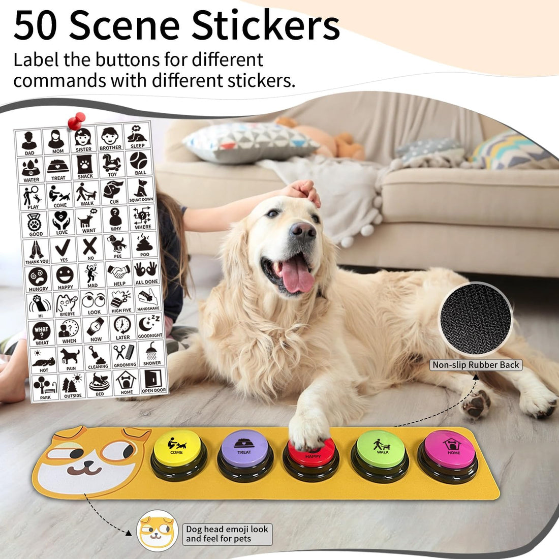 RIBOSY Dog Buttons for Communication
