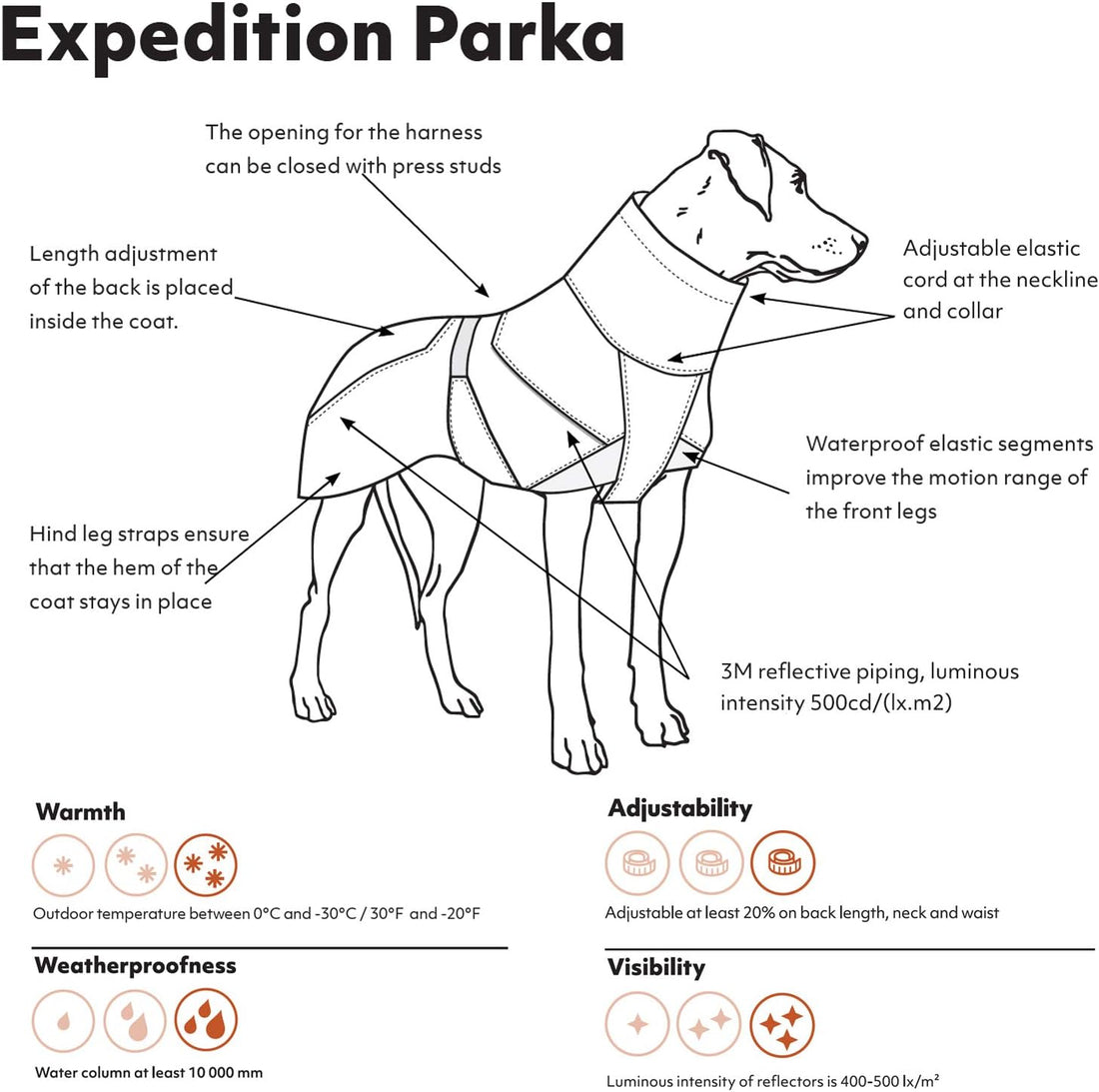 Hurtta Expedition Parka, Winter Dog Coat, Beetroot, 12 in
