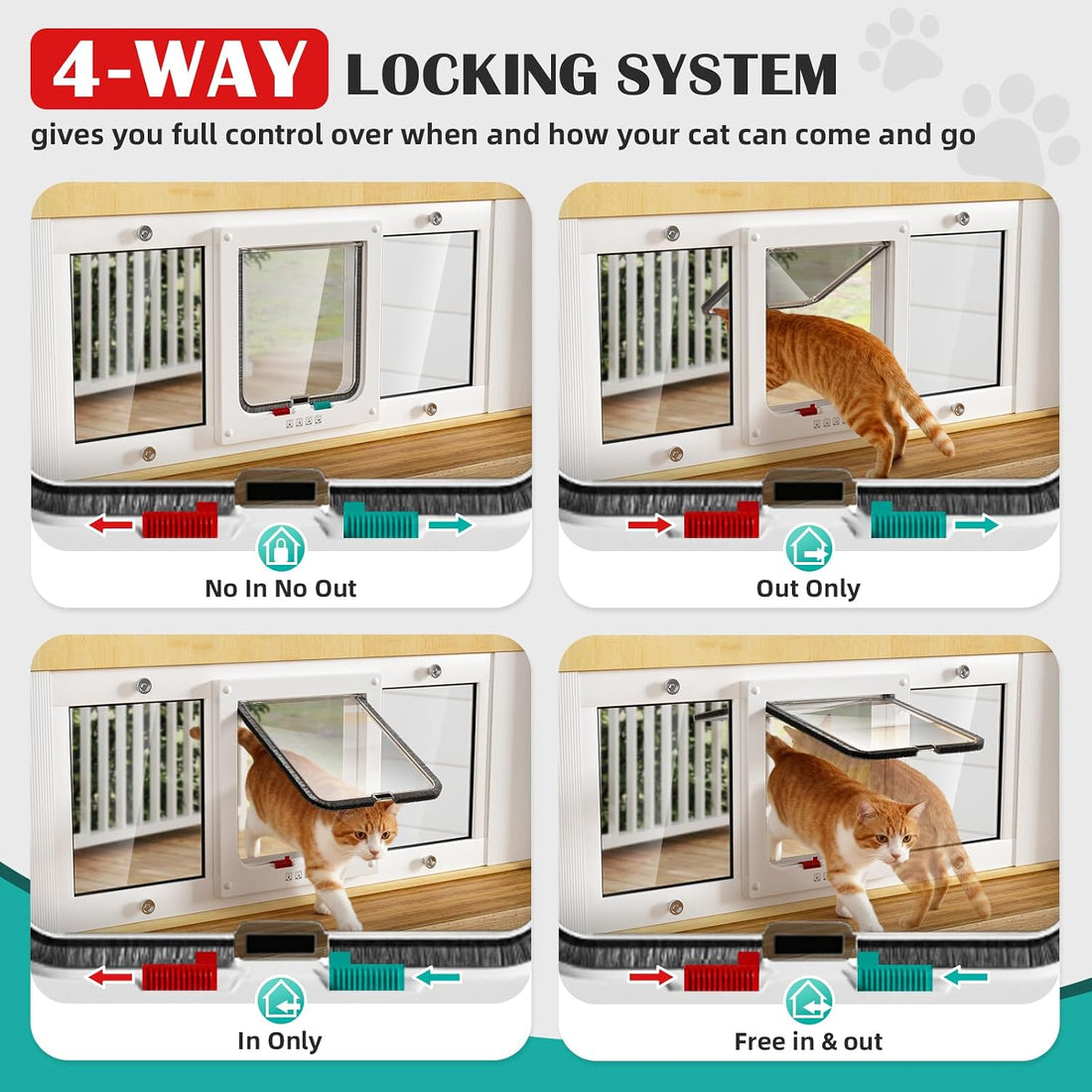 27"-32" Aluminum Cat Door for Winow No-Drill Rental-Friendly