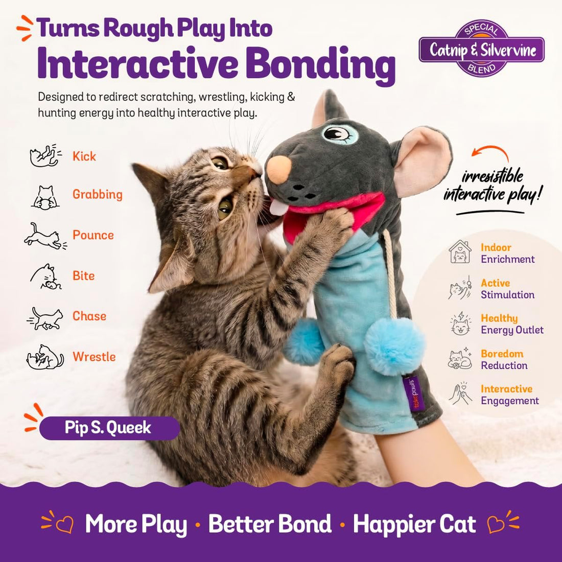 Meow Mitt Wearable Cat Wrestling Glove Puppet