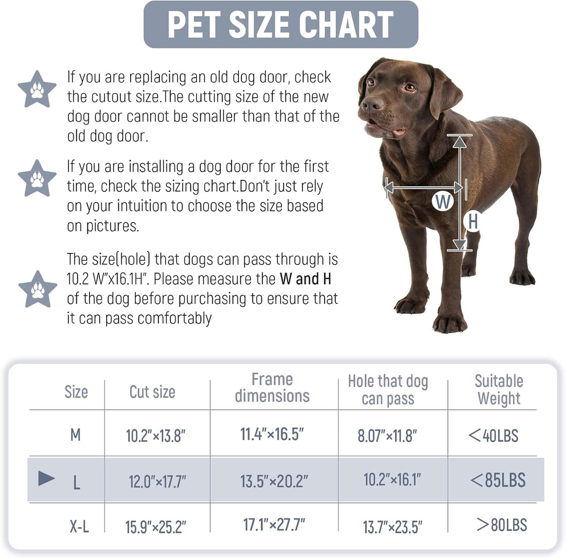 3-Flaps Heavy-Duty Dog Door, Rust Proof Aluminum Alloy Frame