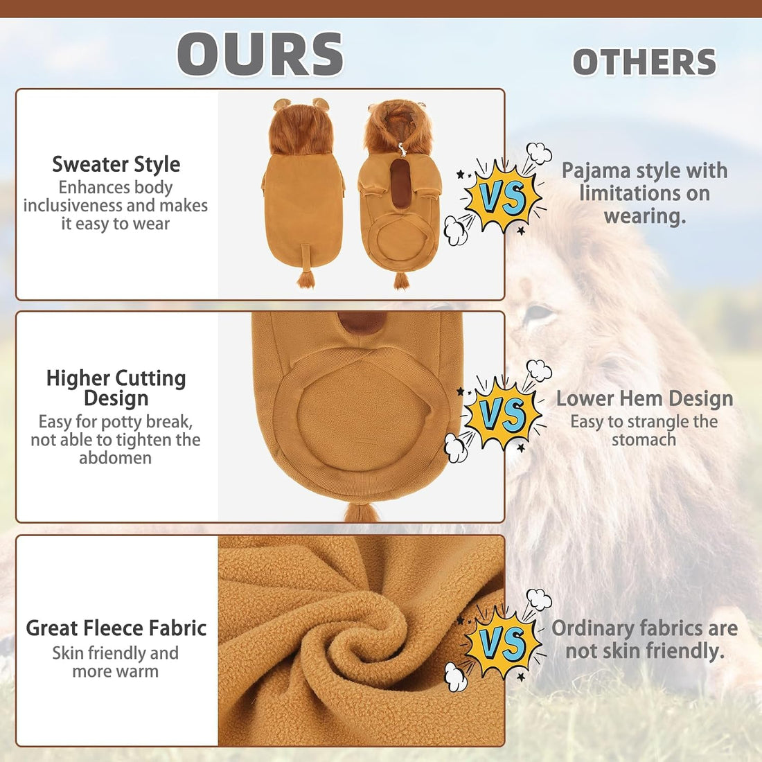 KOOLTAIL Dog Lion Mane Costume Clothes