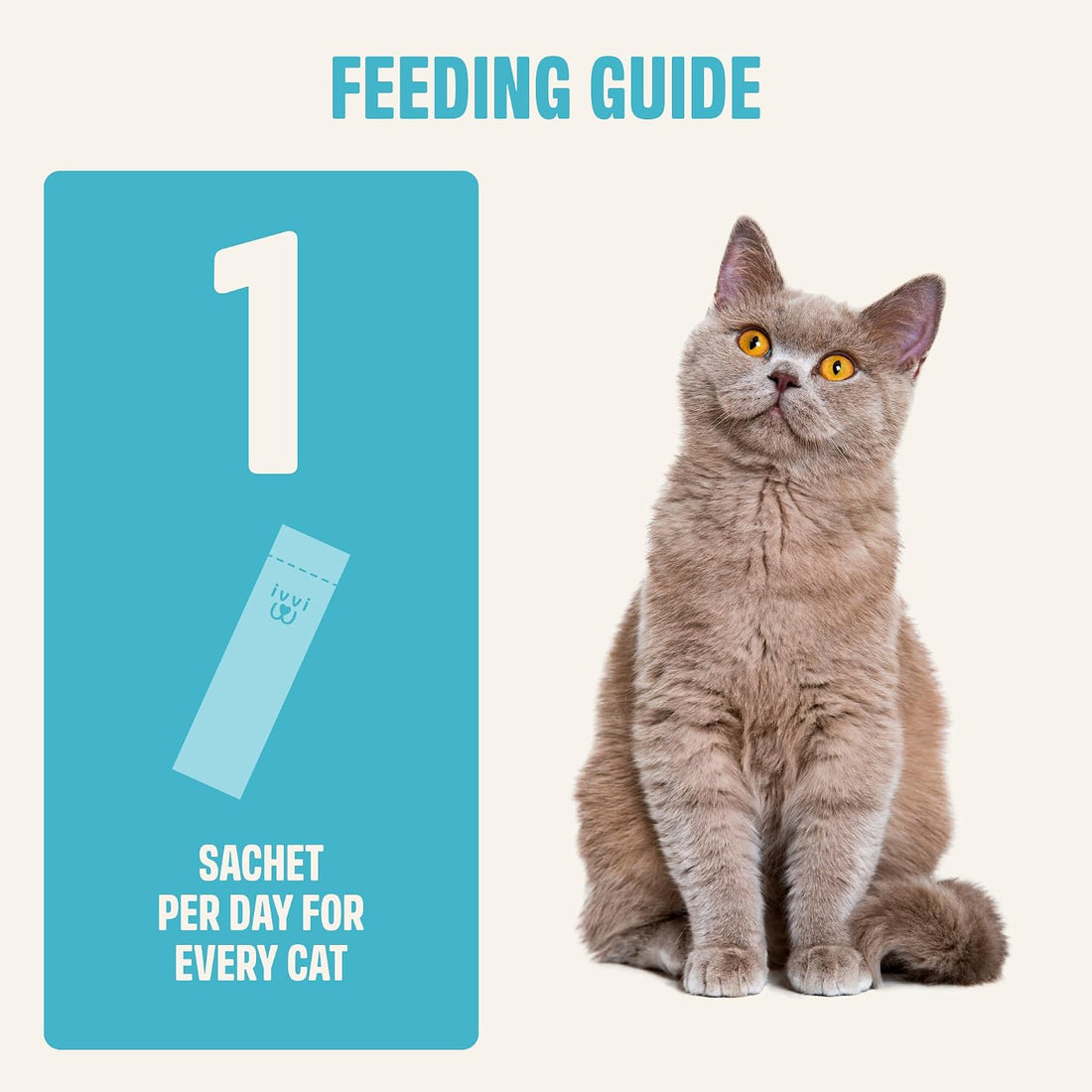 ivvi Multivitamin for Cats - Creamy Lickable Cat Supplement with Tuna