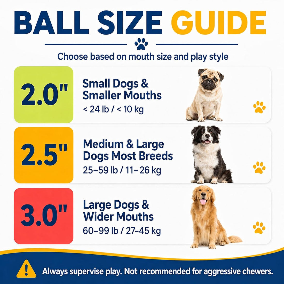 INSUM Tennis Balls for Dogs - 12 Pack 2.5'' Durable Non-Toxic Outdoor