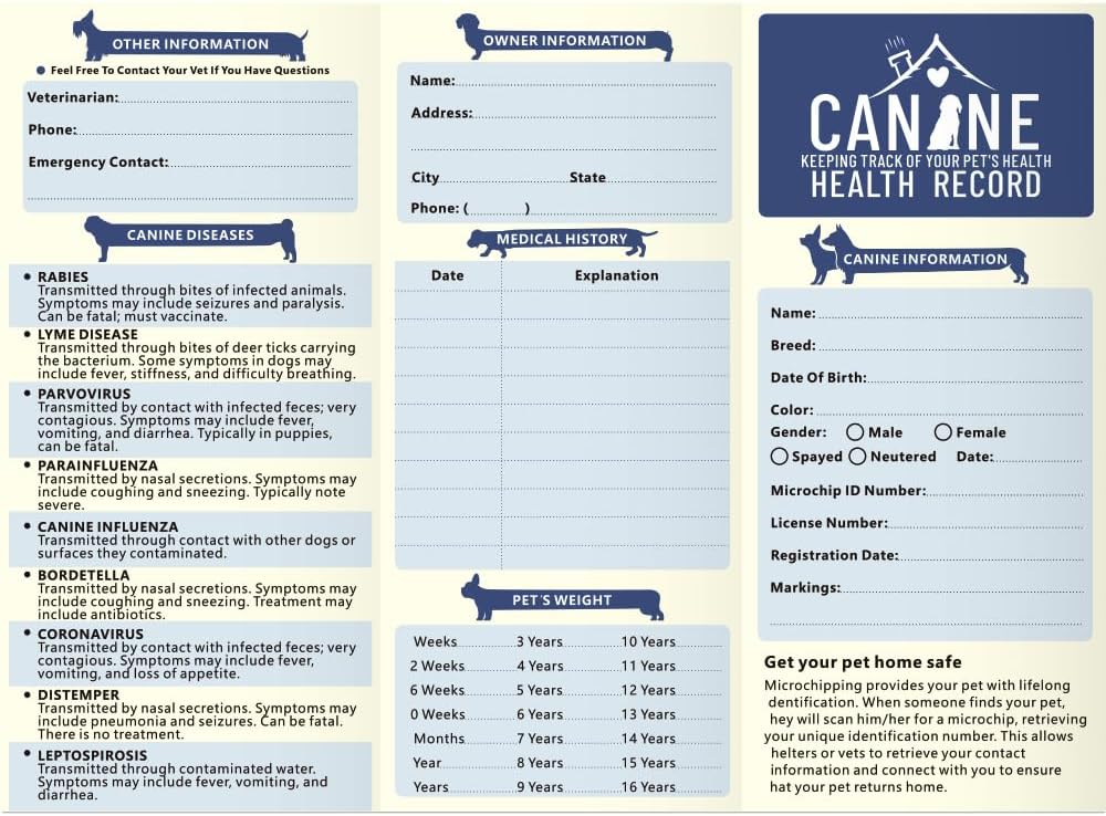 ANZON MORIES Dog Vaccination Record Cards 24 Packs with Storage