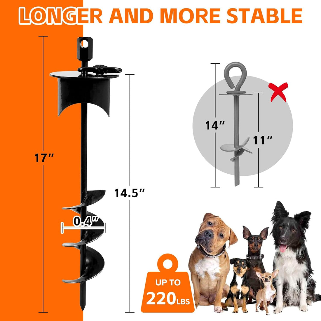 Snagle Paw Dog Tie Out Stake with Lock-Cap