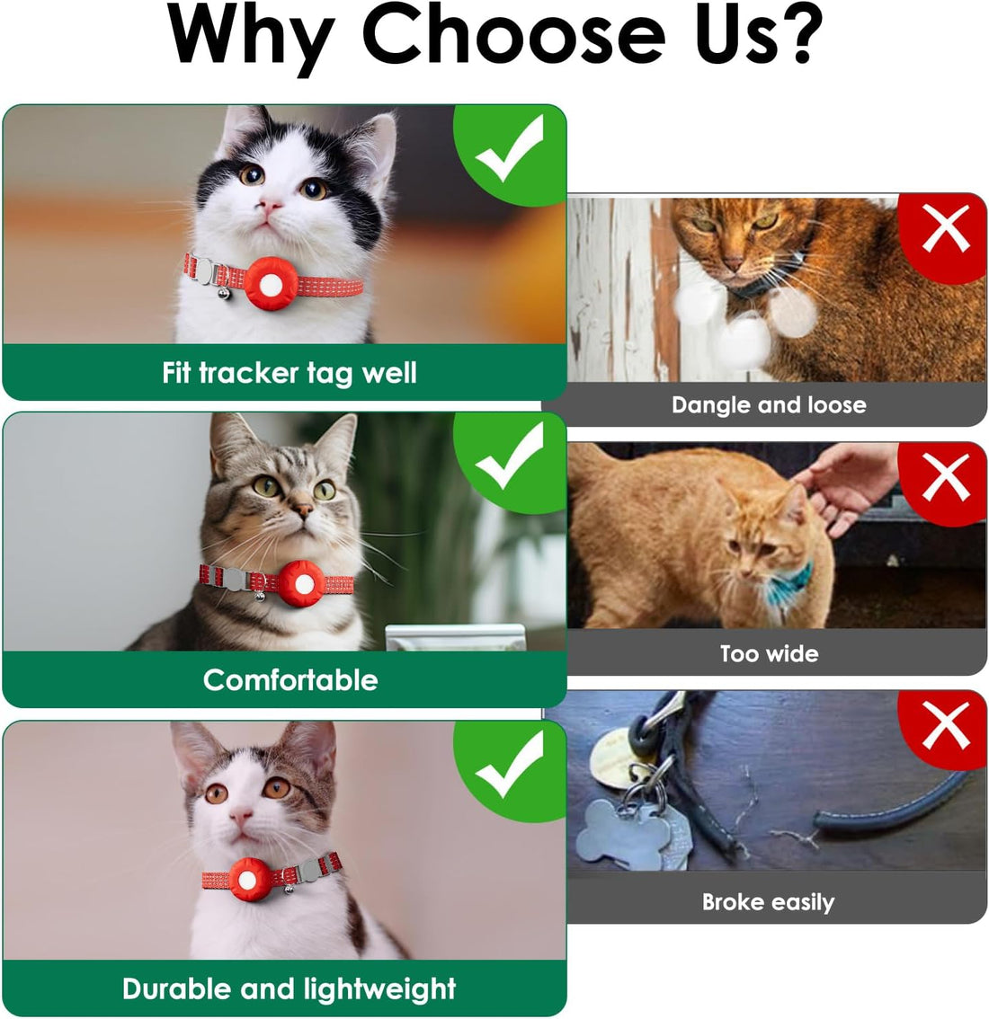 Cat Tracker, Pet Tracker for Cats