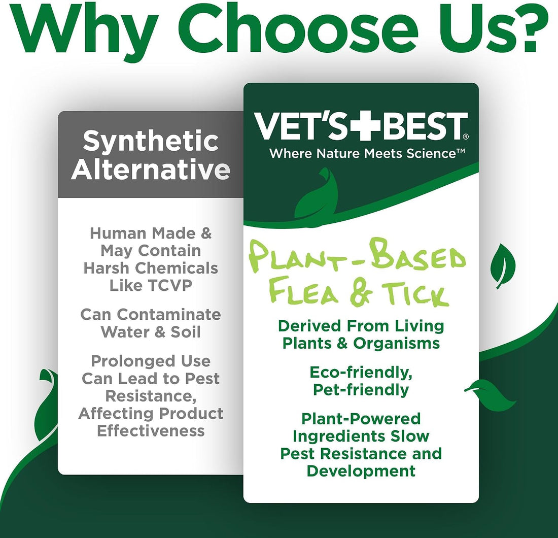 Vet's Best Waterless Flea & Tick Bath for Cats, Plant-Based, 8 oz