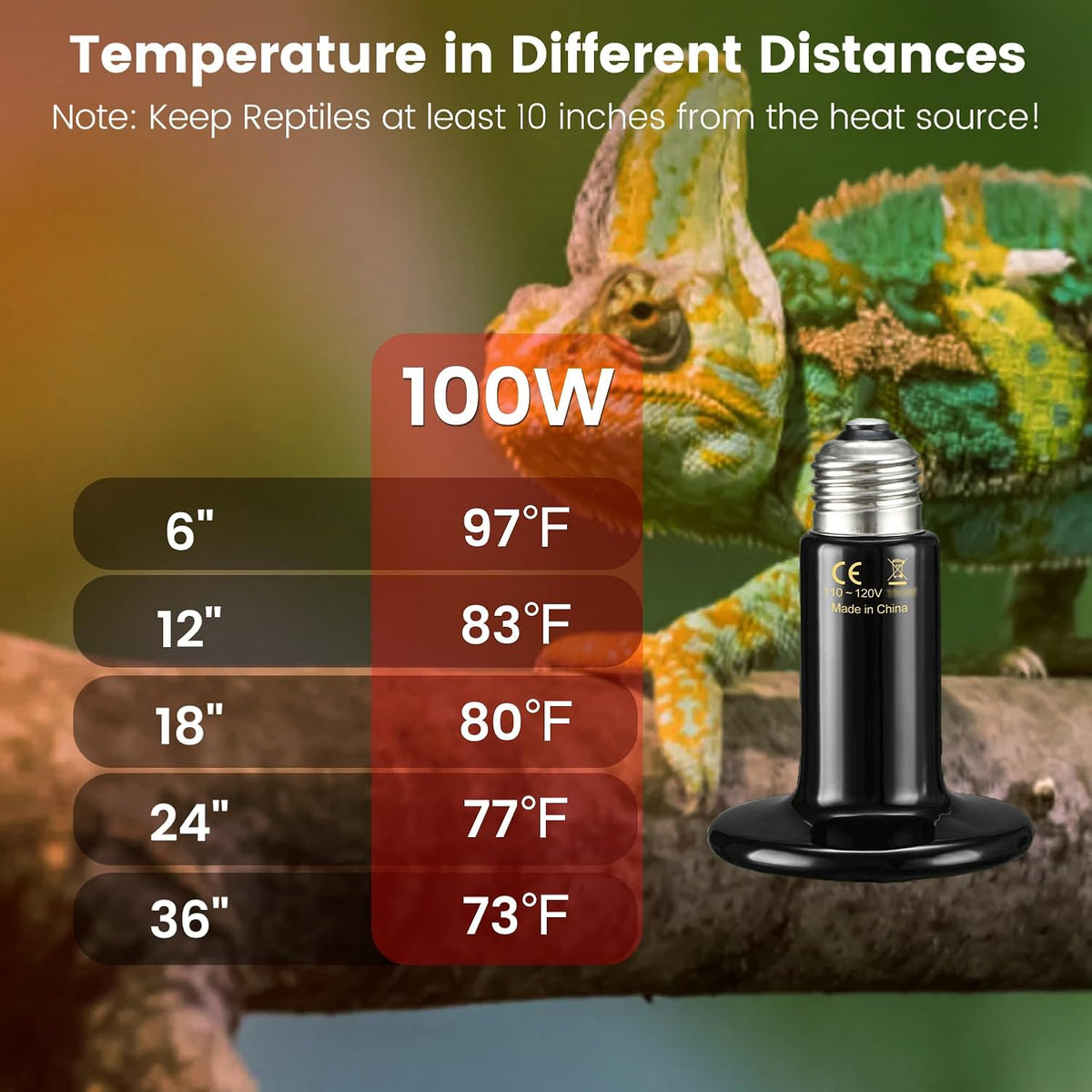 REPTITRIP Dual Reptile Light Fixture with 100W Daytime Heat Bulb & 100W Nighttime Ceramic Heat Emitter, 2 Independent Switches, Reptile Heat Lamp Combo Pack - No UVB