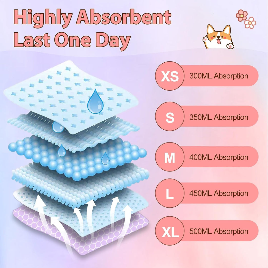 Ambreview Disposable Dog Diapers Female, Just Pull It Up, S 10 PCS