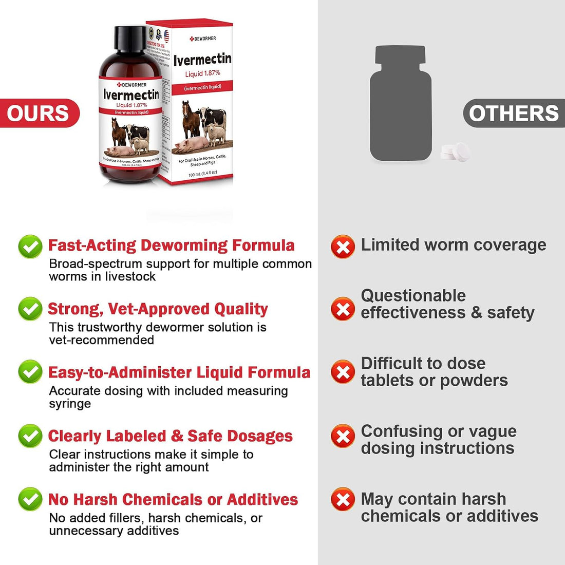 Dewormer, Liquid Formula, for Roundworms, Pinworms, and Others