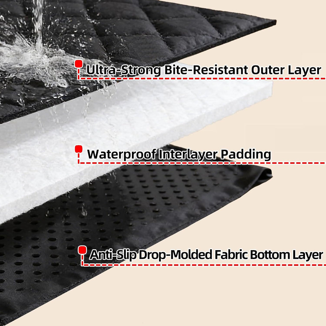 Chew Proof Dog Crate Pad, Indestructible Kennel Mat for Aggressive