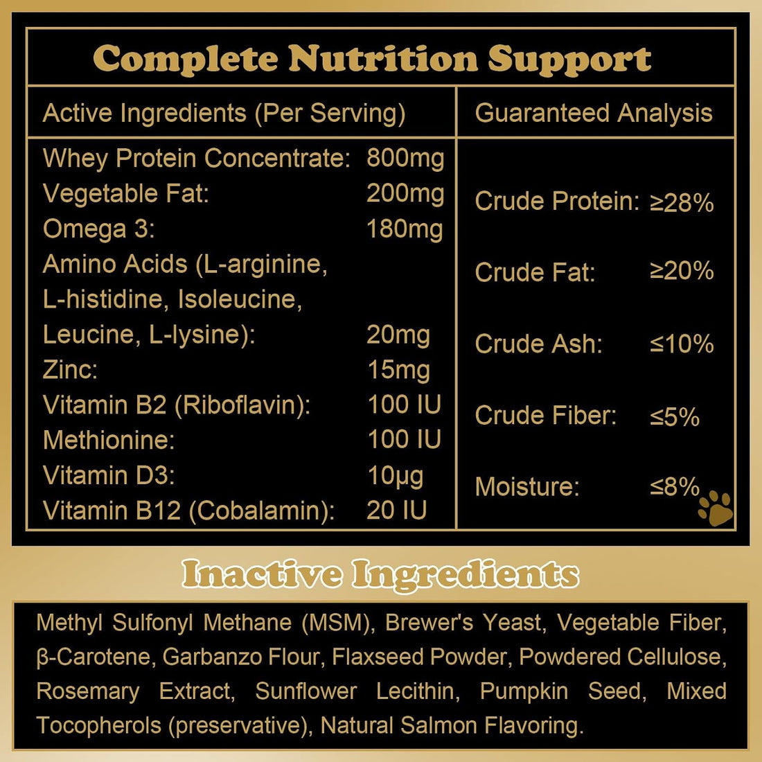 Dog Weight Gainer & Muscle Builder