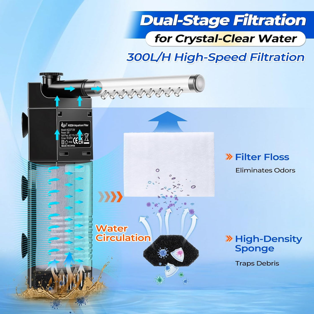 AQQA Aquarium Internal Filter for 2-10 Gallon