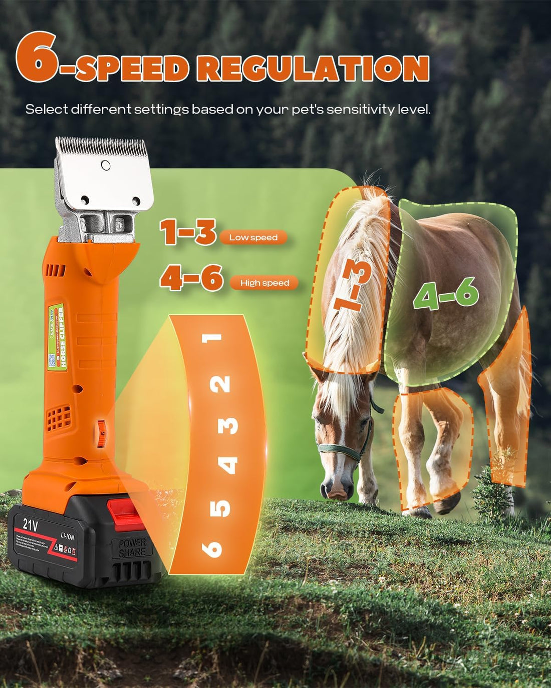 Cordless Horse Clippers for Ponies, Cattle & Large Dogs