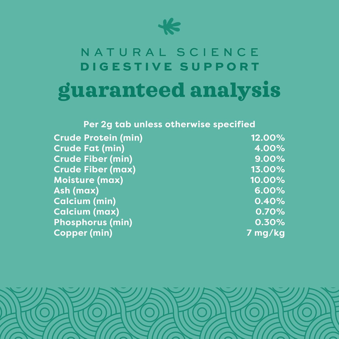 Oxbow Digestive Support Rabbit & Guinea Pig Supplement, Timothy Hay