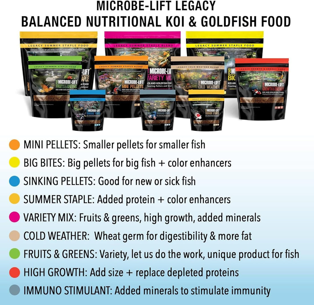 MICROBE-LIFT Sinking Fish Food Pellets for Ponds, Water Gardens