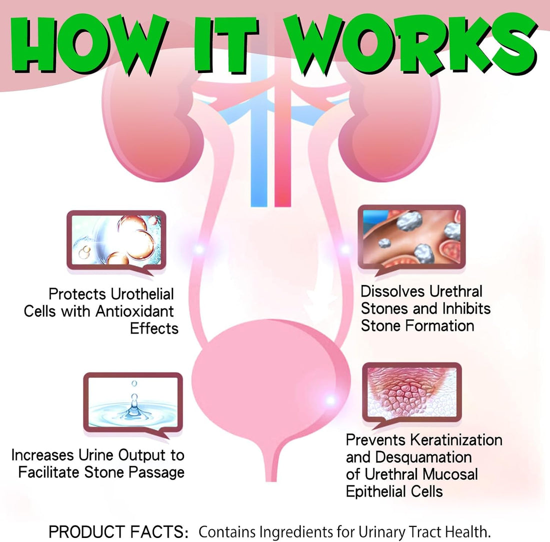 Urinary Tract for Cats, Natural Cat Urinary Tract Drops