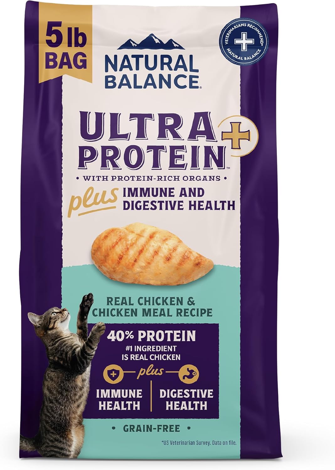 Natural Balance Ultra Protein Plus, Real Salmon & Chicken Meal, 5 lb