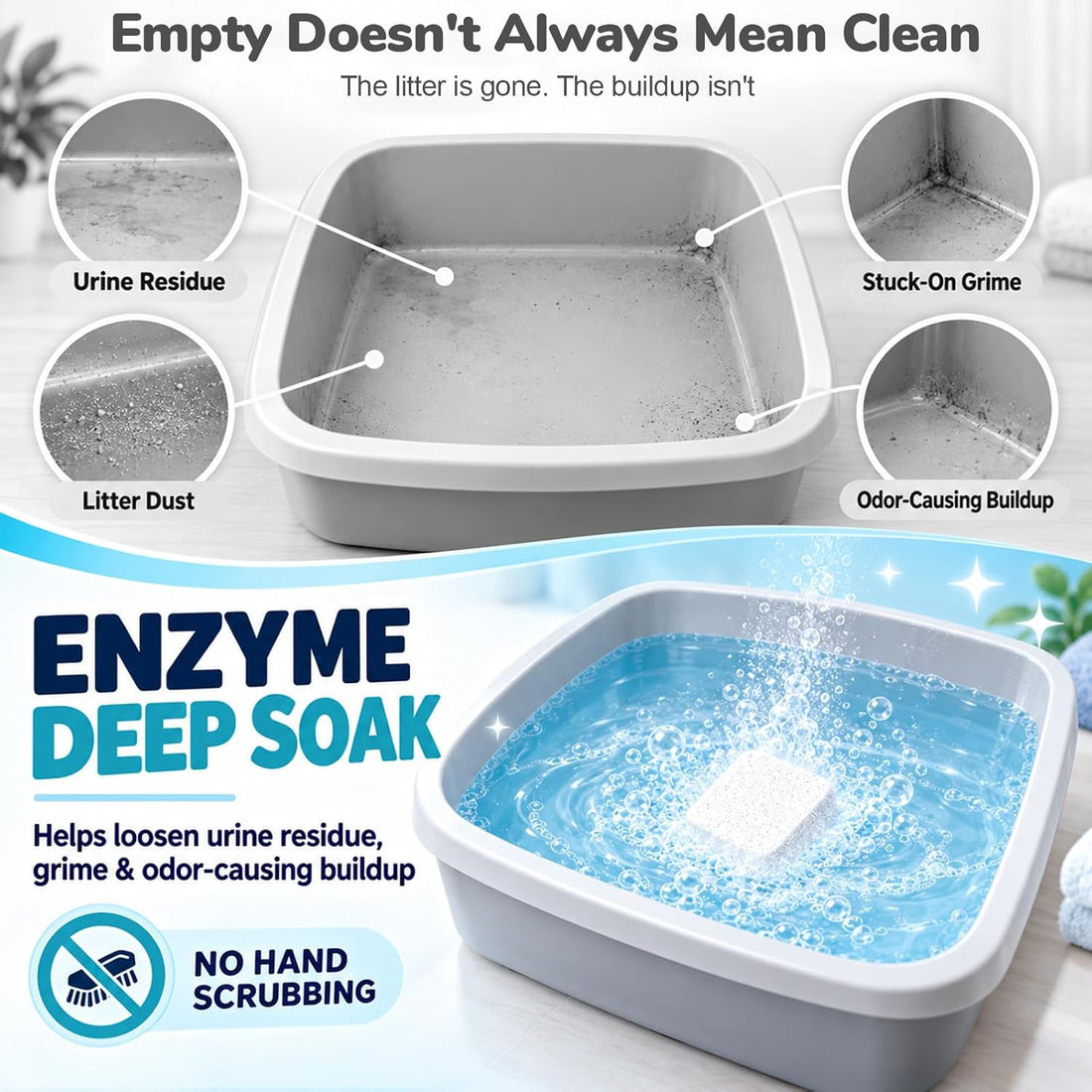Cat Litter Box Cleaner Tablets, Stain & Odor Removal