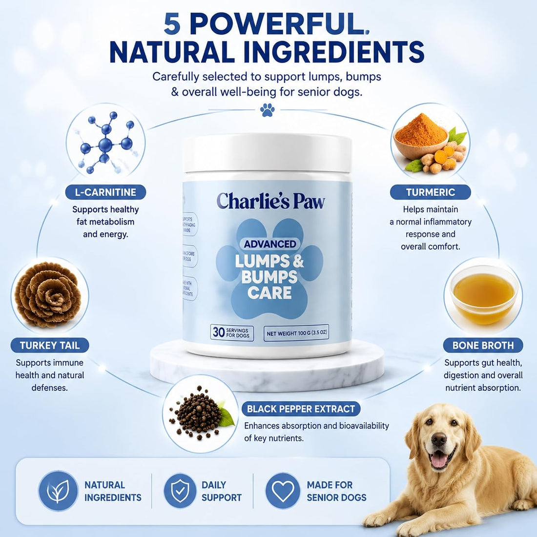 Charlies Paw Lump and Bump, Charlies Paw Advanced Lumps and Bumps Care