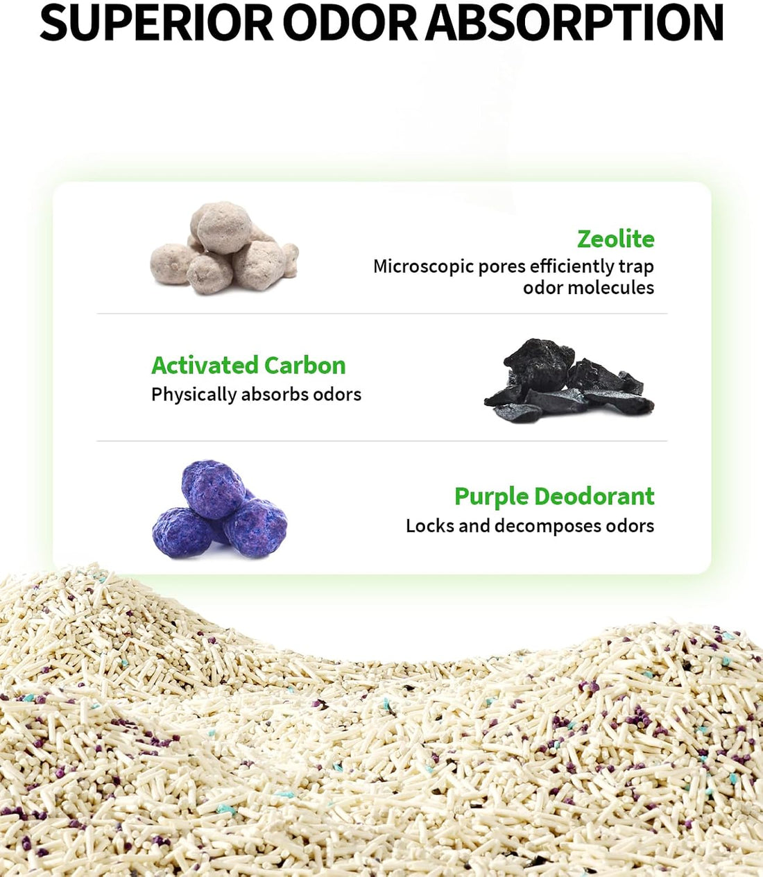 PETKIT Upgraded Clump+ Tofu Mixed Cat Litter