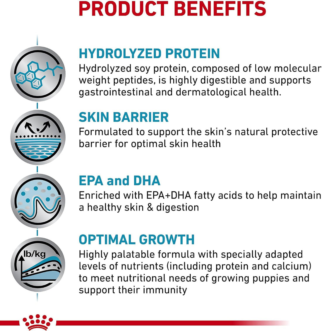 ROYAL CANIN Veterinary Diet Canine Hydrolyzed Protein Puppy Dog Food