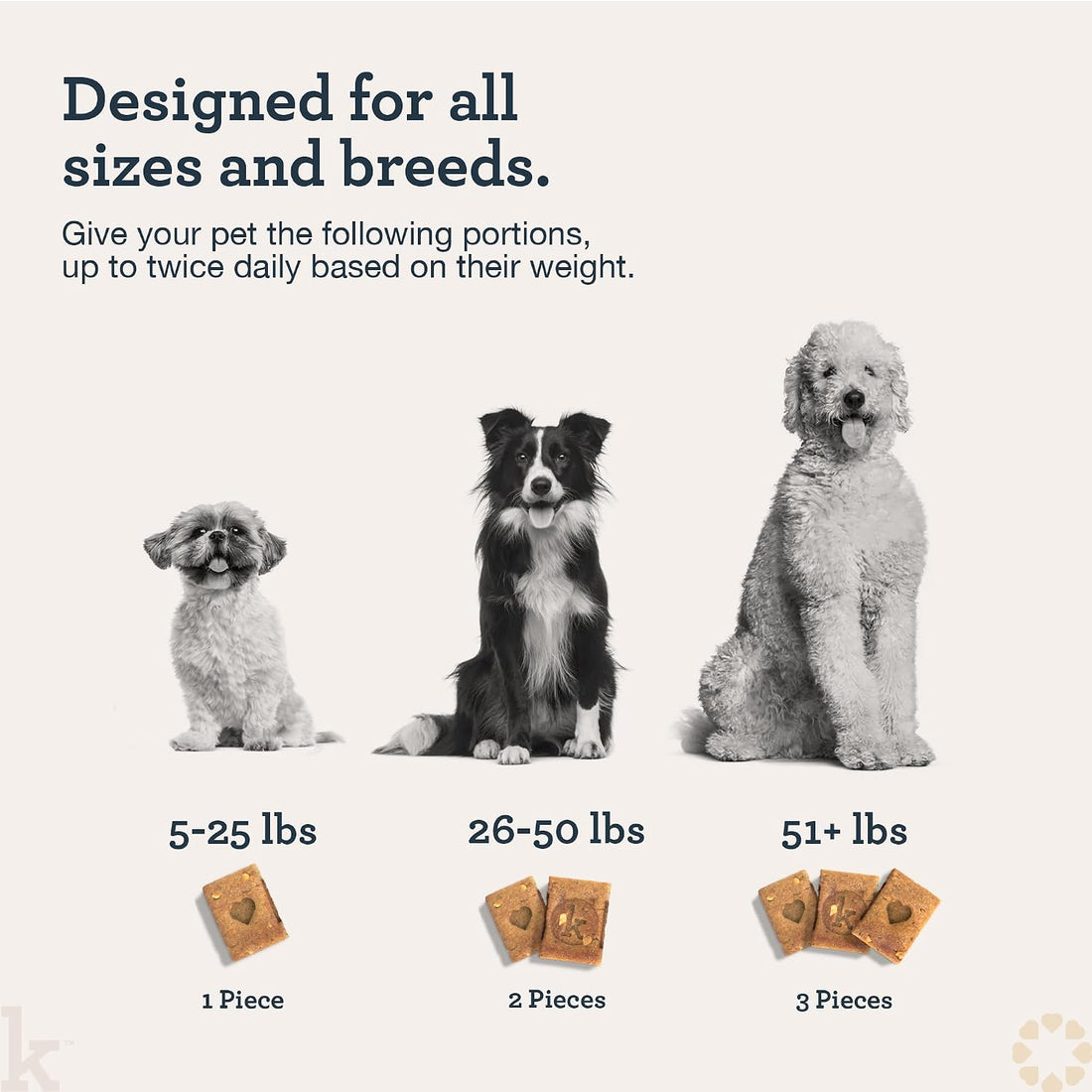 Kradle Bliss Bars for Dogs - Peanut Butter Flavored Calming