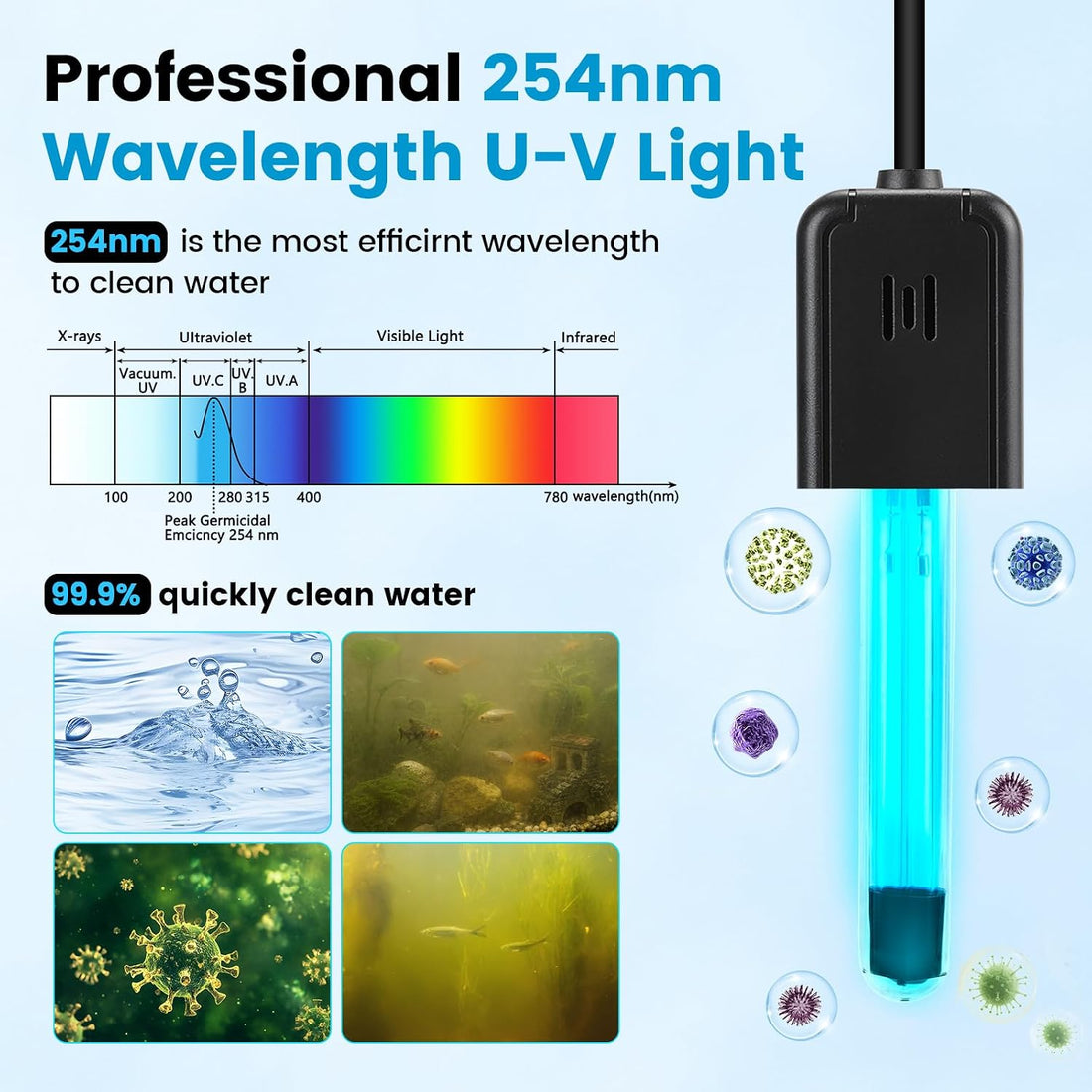 hygger 3W Aquarium U-V Light with Timer for 2-15 Gallon Fish