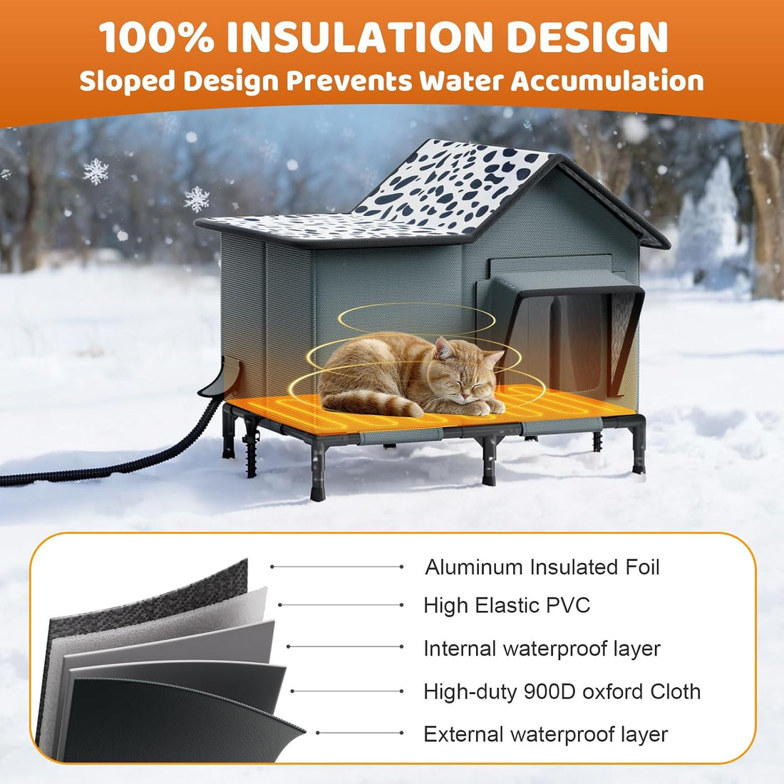 Heated Cat House for Outside